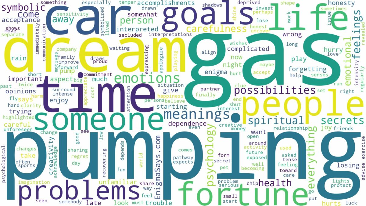 dream of pumping gas and related dreams with their meanings in a word cloud