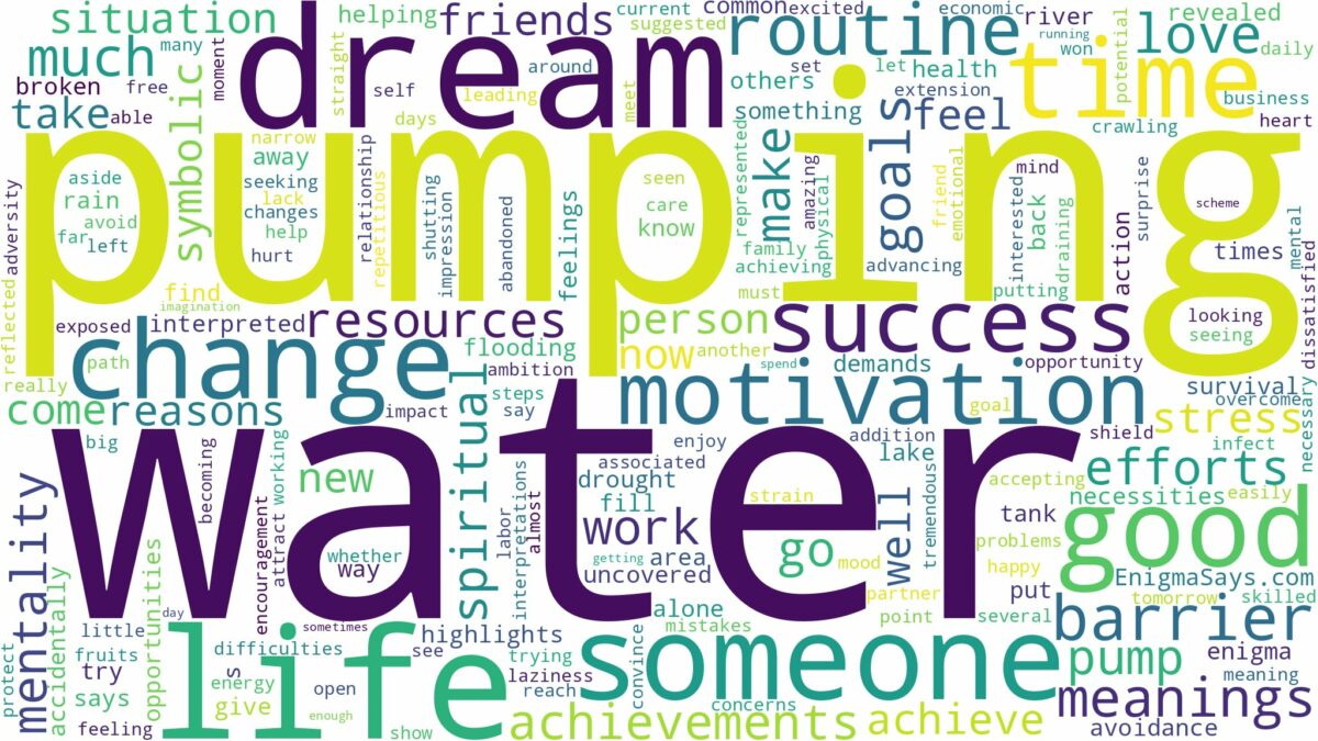 dream of pumping water and related dreams with their meanings in a word cloud