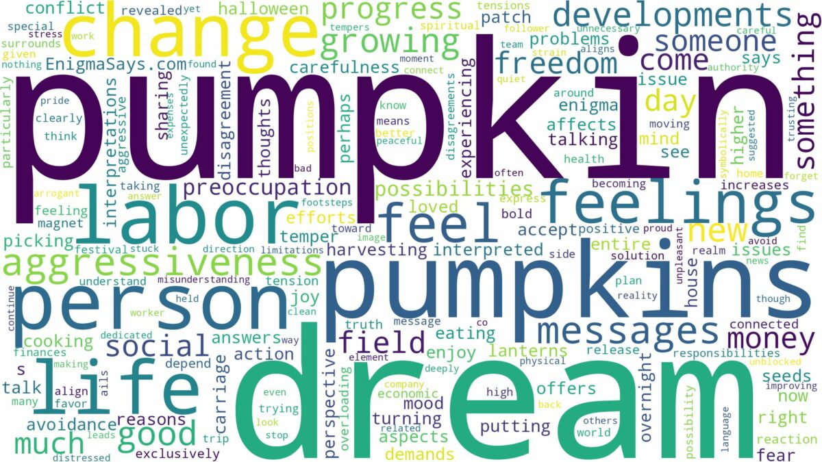 dream about pumpkin and related dreams with their meanings in a word cloud