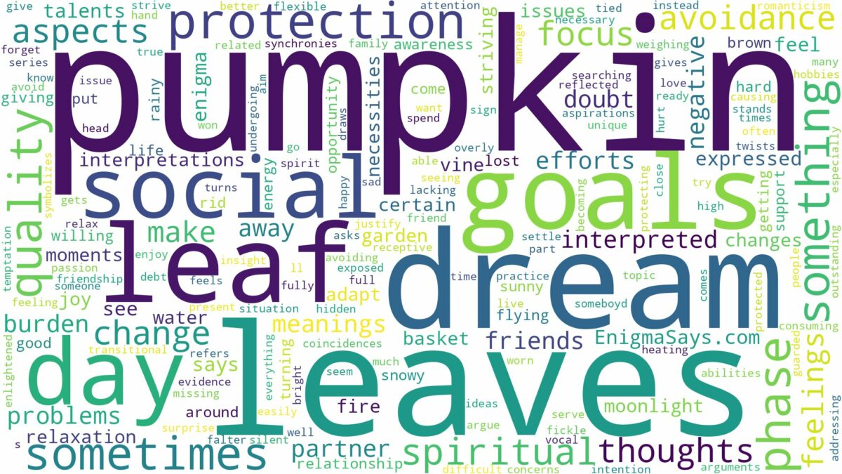 dream about pumpkin leaf and related dreams with their meanings in a word cloud