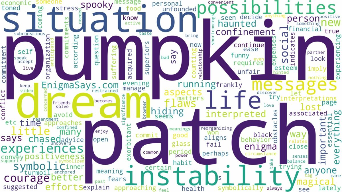 dream about pumpkin patch and related dreams with their meanings in a word cloud