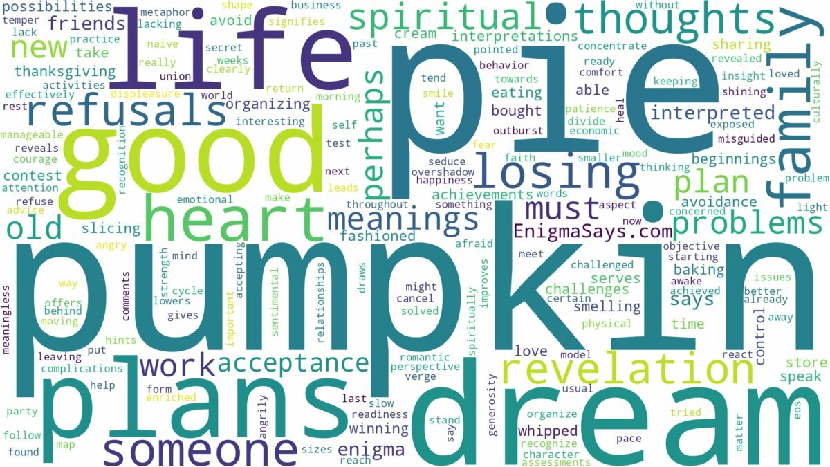 dream about pumpkin pie and related dreams with their meanings in a word cloud