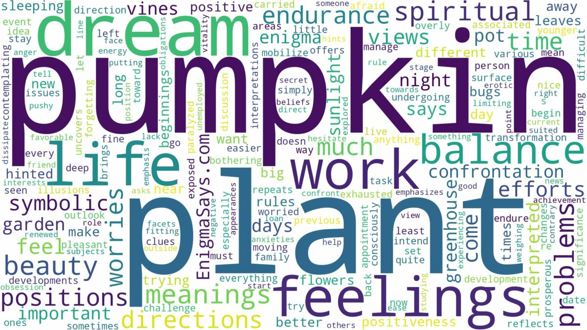 dream about pumpkin plant and related dreams with their meanings in a word cloud