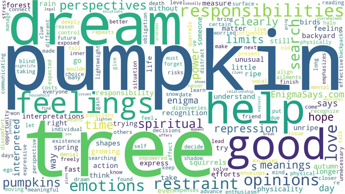 dream about pumpkin tree and related dreams with their meanings in a word cloud