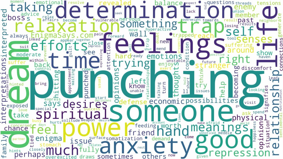 dream of punching and related dreams with their meanings in a word cloud