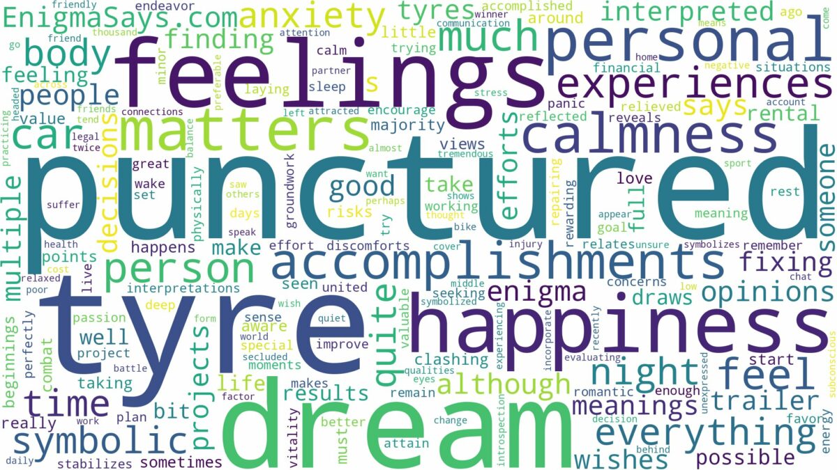 dream about punctured tyre and related dreams with their meanings in a word cloud