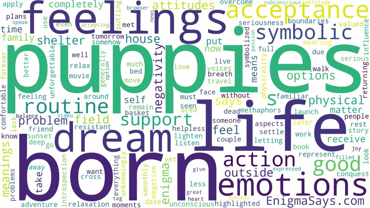 dreams about puppies being born and related dreams with their meanings in a word cloud