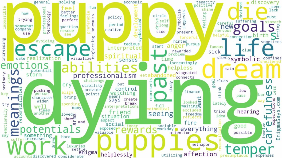 dreaming of puppy dying and related dreams with their meanings in a word cloud