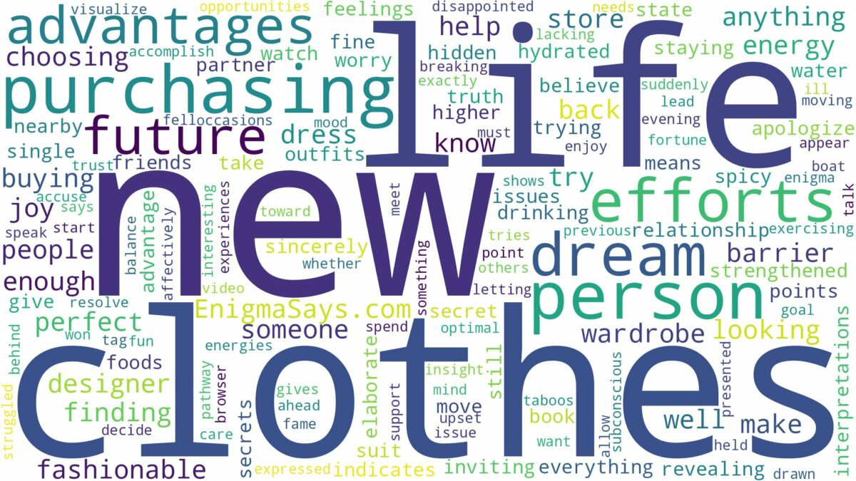 dreaming of purchasing new clothes and related dreams with their meanings in a word cloud