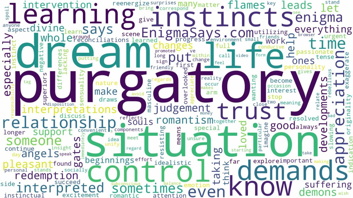 dream about purgatory and related dreams with their meanings in a word cloud