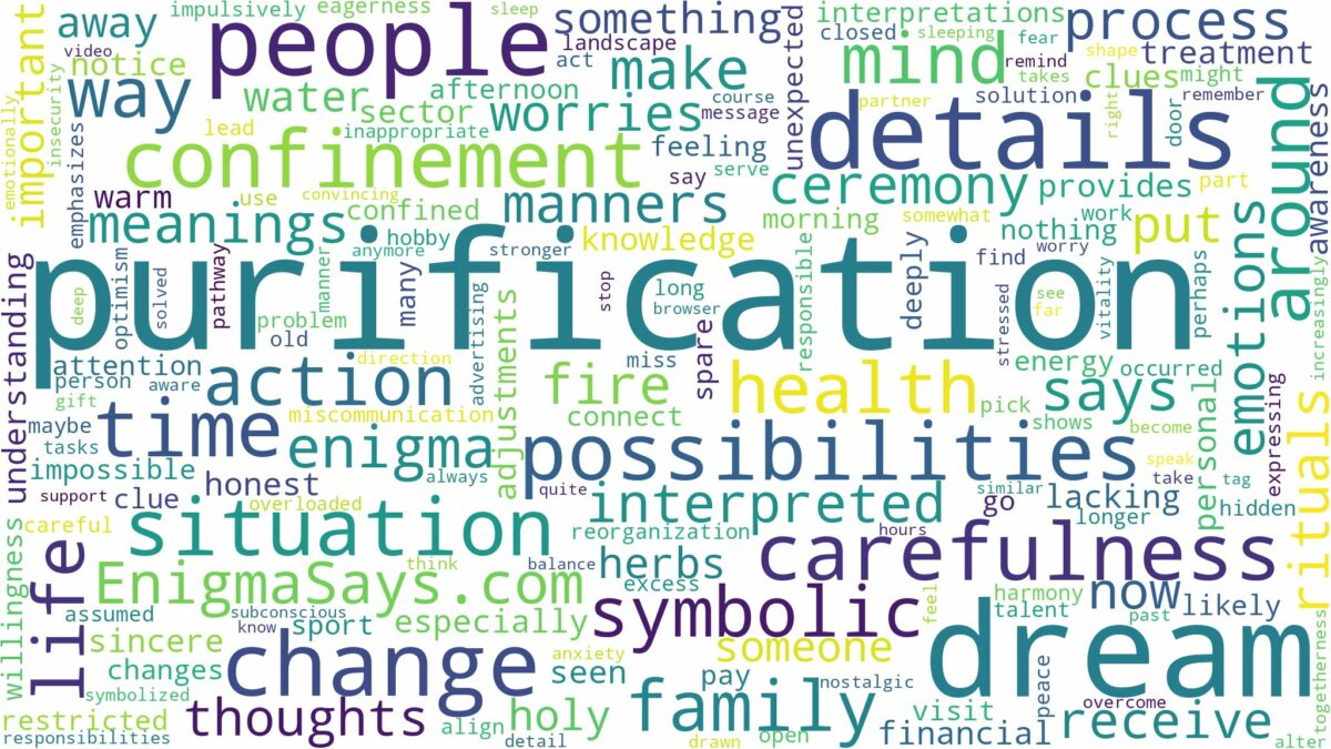 dream about purification and related dreams with their meanings in a word cloud