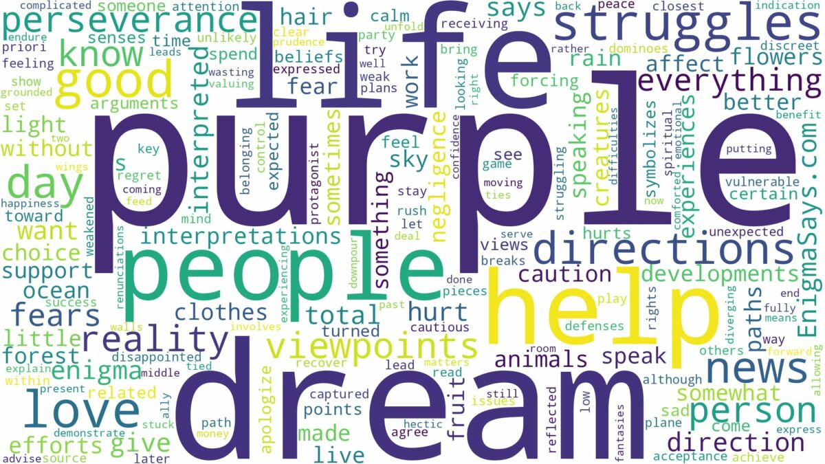 dream about purple and related dreams with their meanings in a word cloud