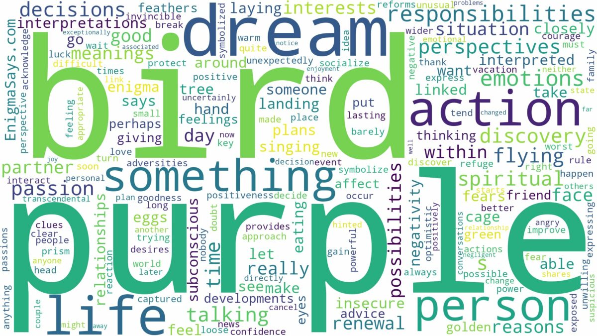 dream about purple bird and related dreams with their meanings in a word cloud