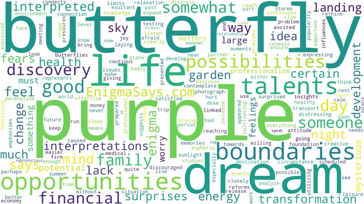 dream about purple butterfly and related dreams with their meanings in a word cloud