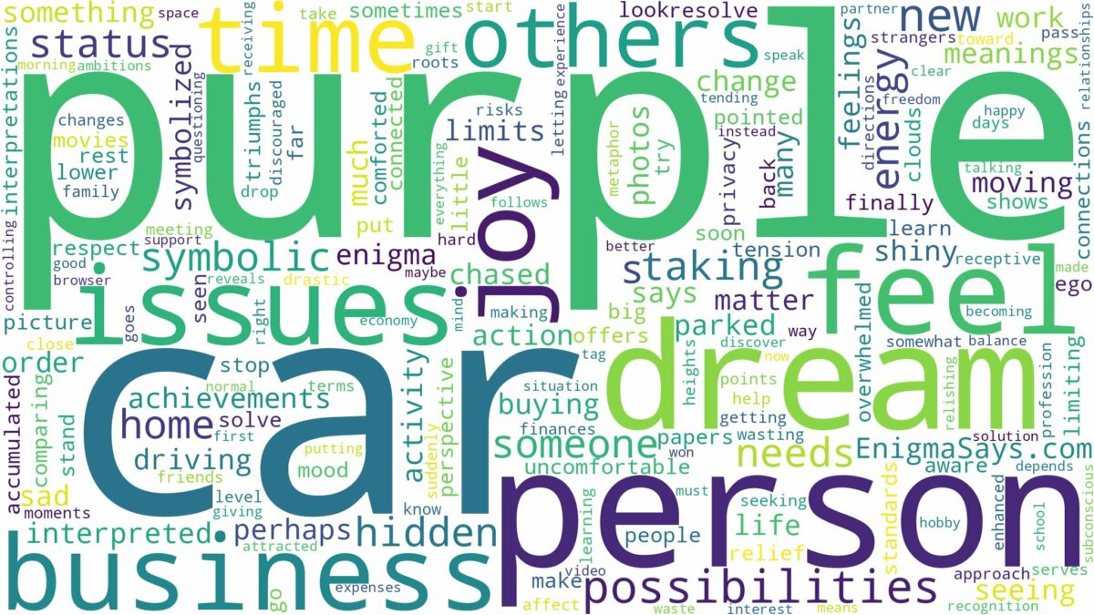 dream about purple car and related dreams with their meanings in a word cloud