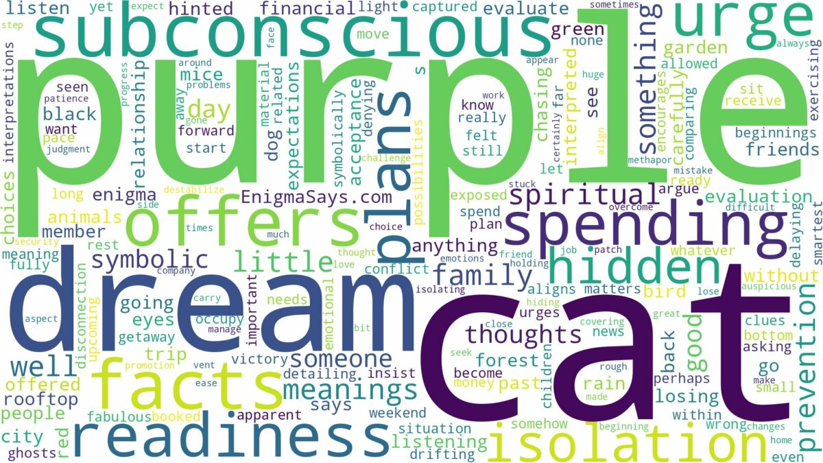 dream about purple cat and related dreams with their meanings in a word cloud