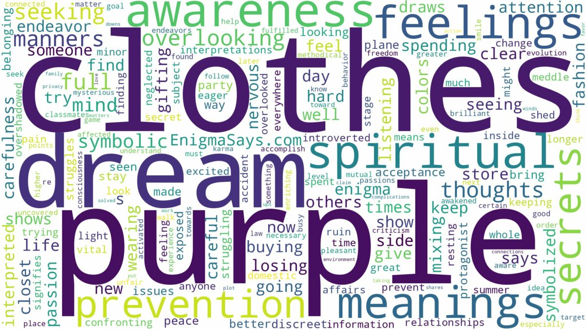 dream about purple clothes and related dreams with their meanings in a word cloud