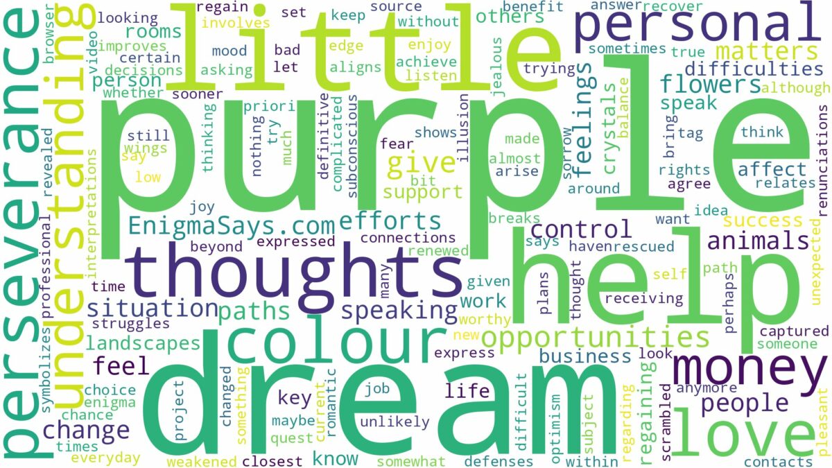 dream about purple colour and related dreams with their meanings in a word cloud