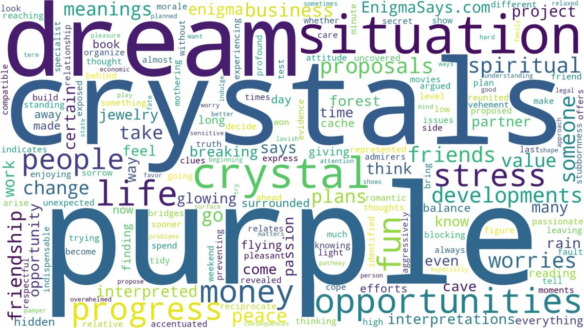 dream about purple crystals and related dreams with their meanings in a word cloud