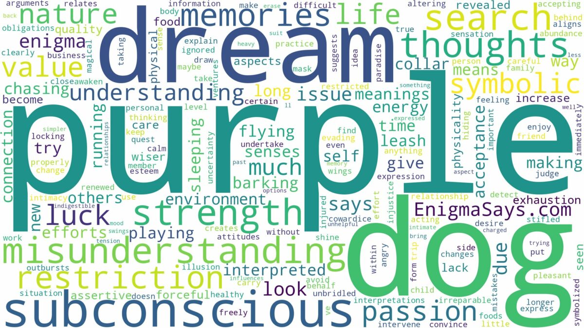 dream about purple dog and related dreams with their meanings in a word cloud