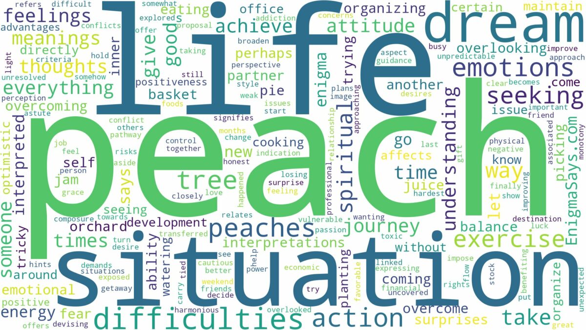 dream about a peach and related dreams with their meanings in a word cloud