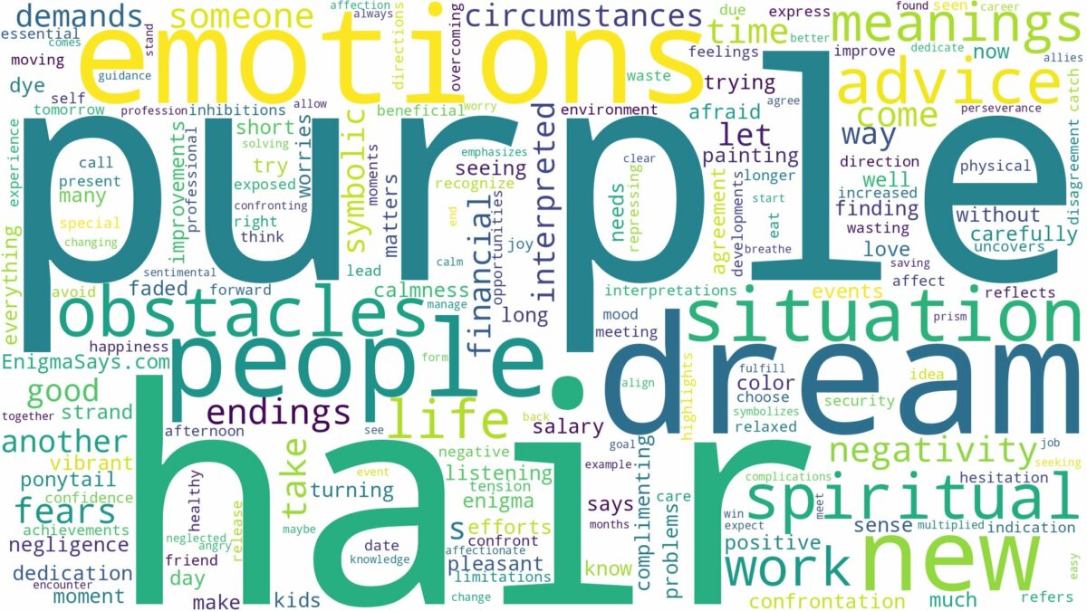 dream about purple hair and related dreams with their meanings in a word cloud