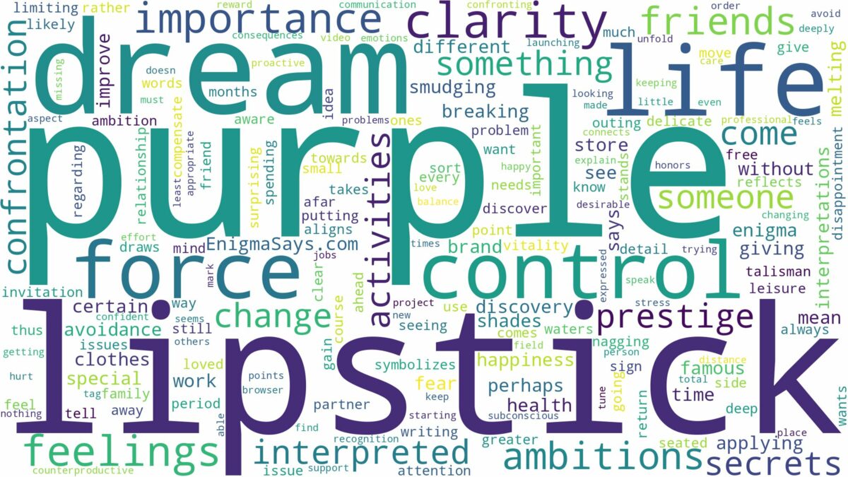 dream about purple lipstick and related dreams with their meanings in a word cloud