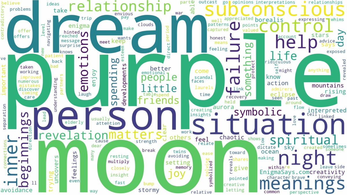 dream about purple moon and related dreams with their meanings in a word cloud