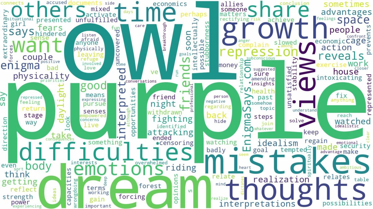 dream about purple owl and related dreams with their meanings in a word cloud