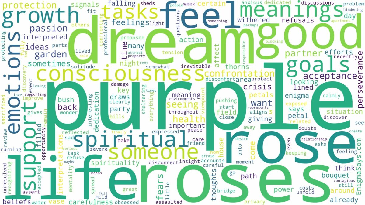 dream about purple roses and related dreams with their meanings in a word cloud