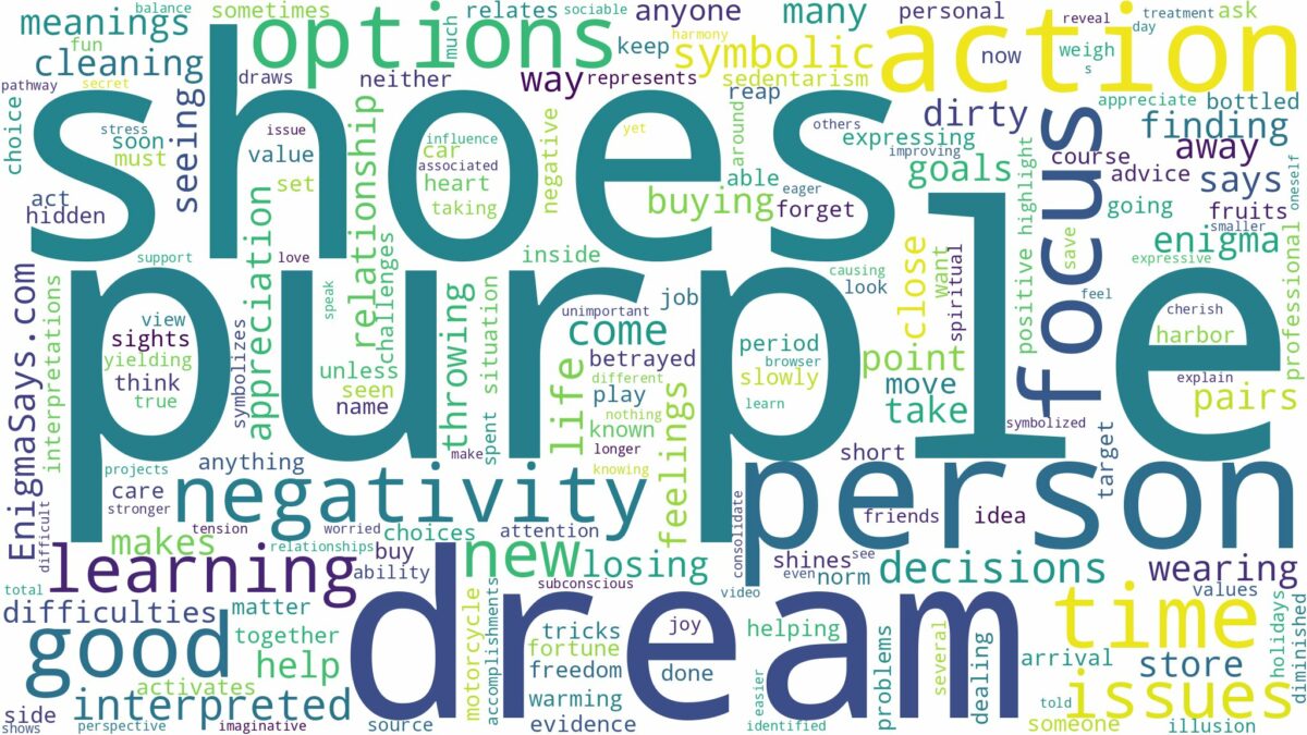 dream about purple shoes and related dreams with their meanings in a word cloud