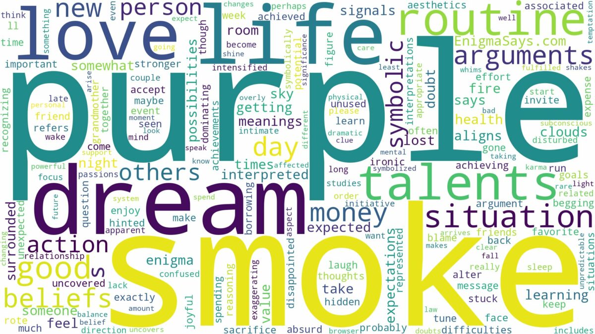 dream about purple smoke and related dreams with their meanings in a word cloud