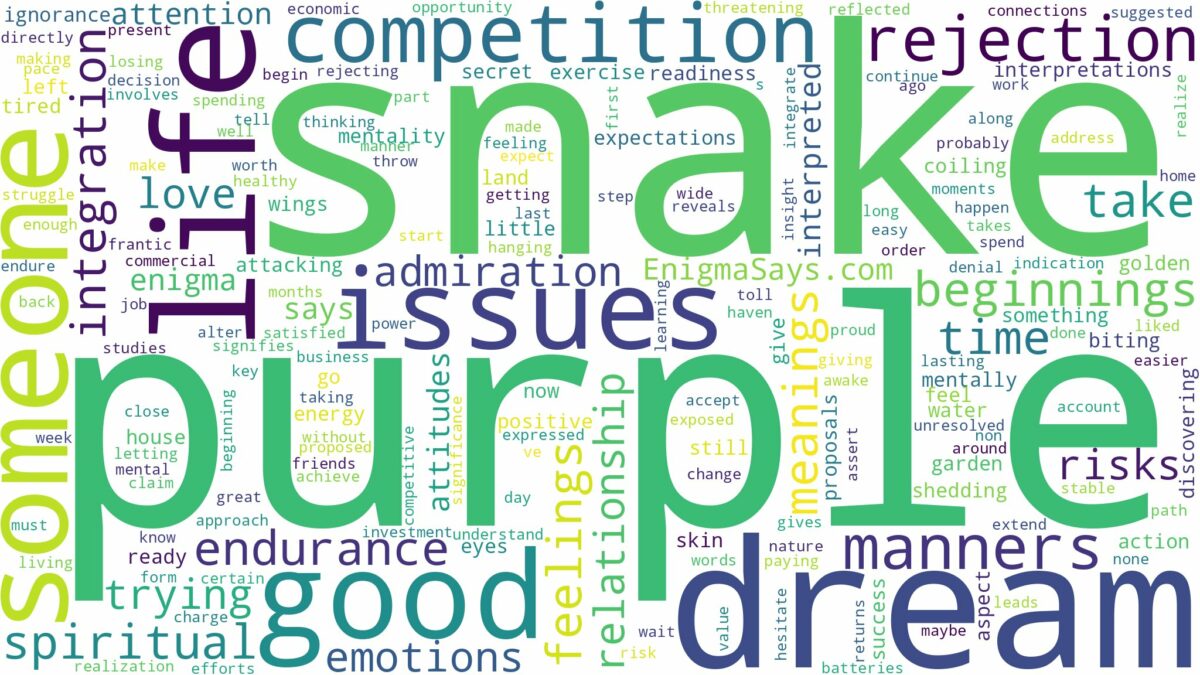 dream about purple snake and related dreams with their meanings in a word cloud