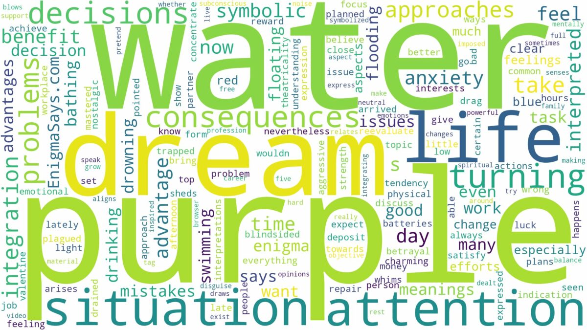 dream about purple water and related dreams with their meanings in a word cloud