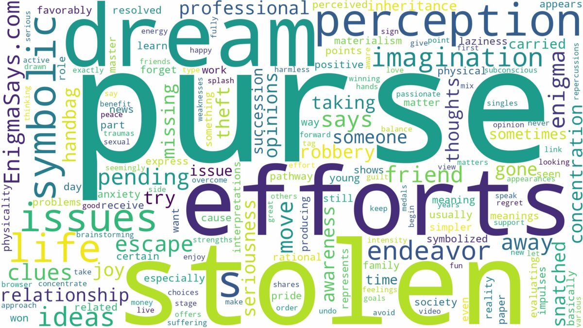 dreaming about purse being stolen and related dreams with their meanings in a word cloud