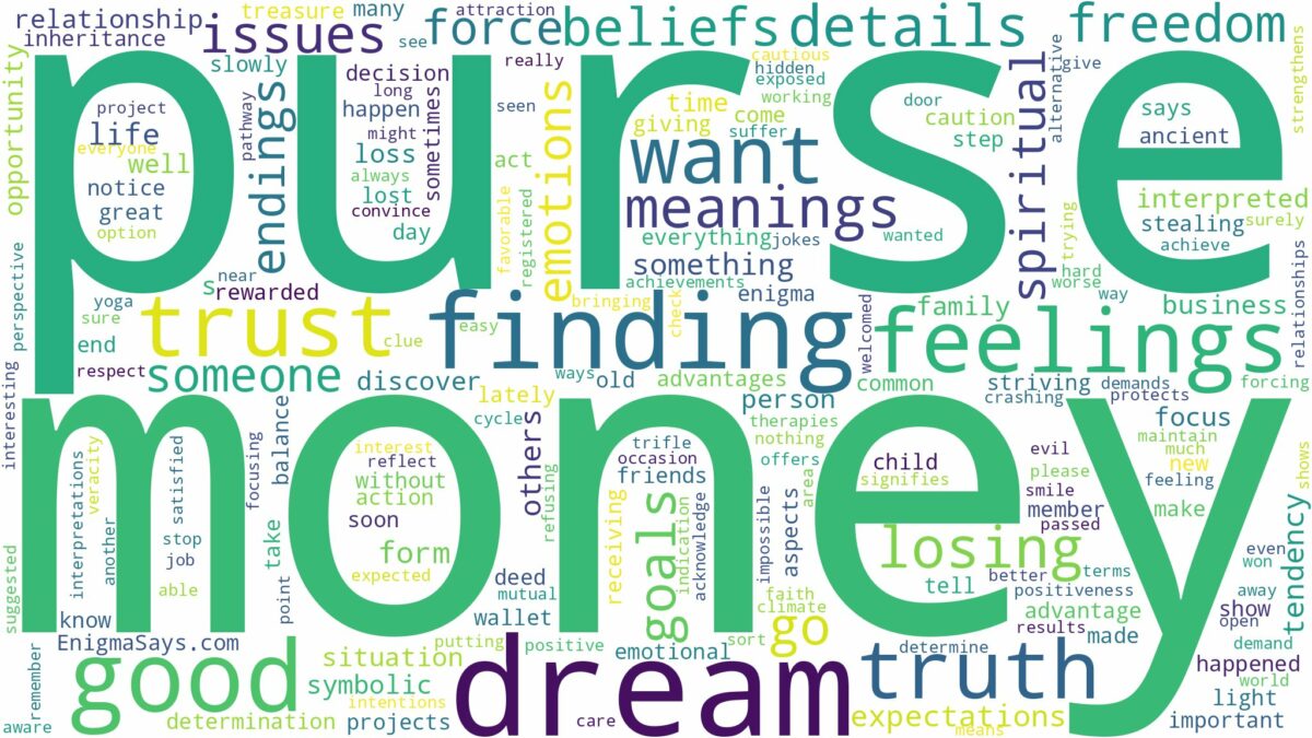 dream about purse with money and related dreams with their meanings in a word cloud