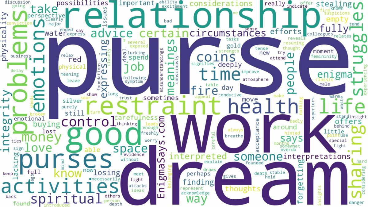 dreams about purses and related dreams with their meanings in a word cloud