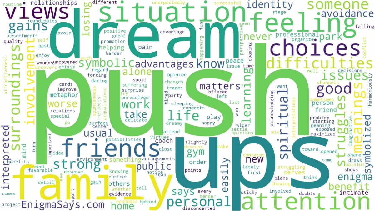 dream about push ups and related dreams with their meanings in a word cloud