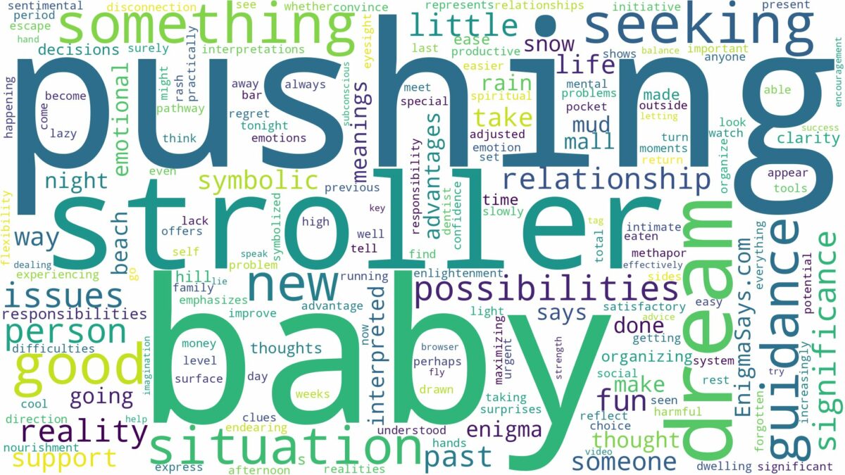 dreaming of pushing a baby stroller and related dreams with their meanings in a word cloud