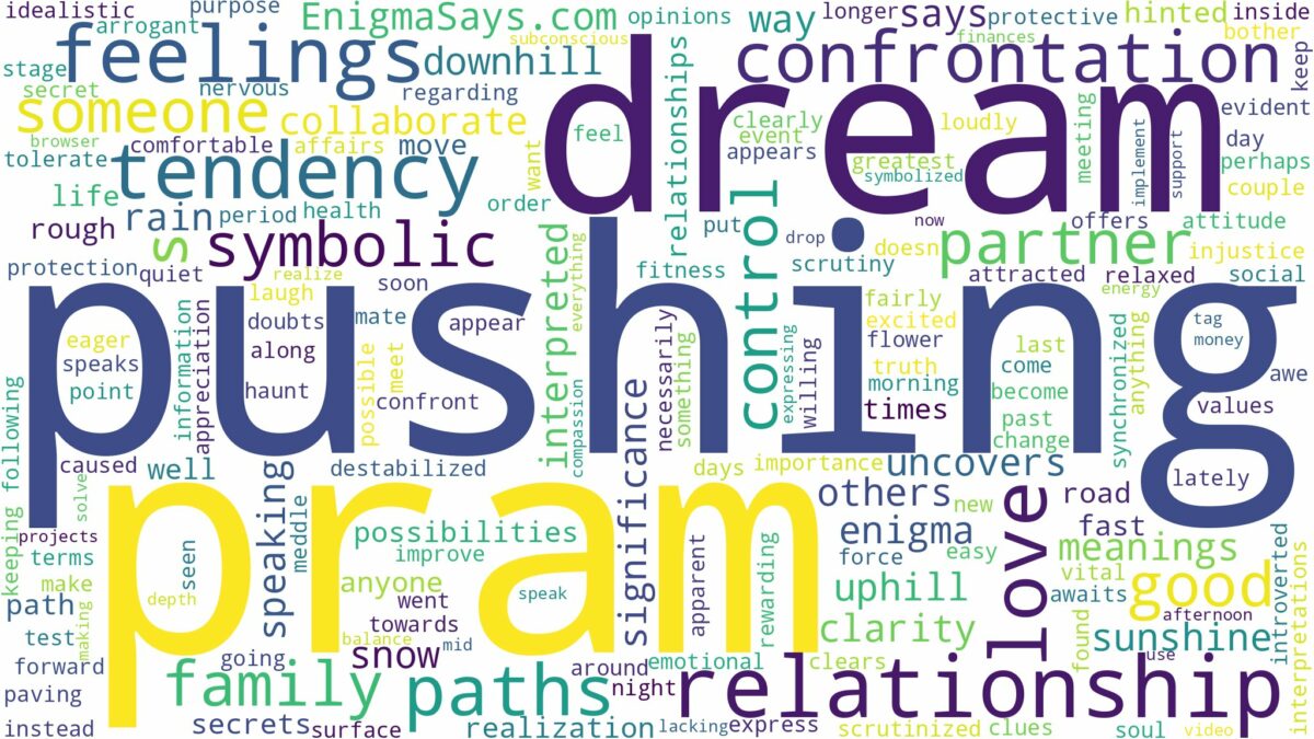 dream of pushing a pram and related dreams with their meanings in a word cloud