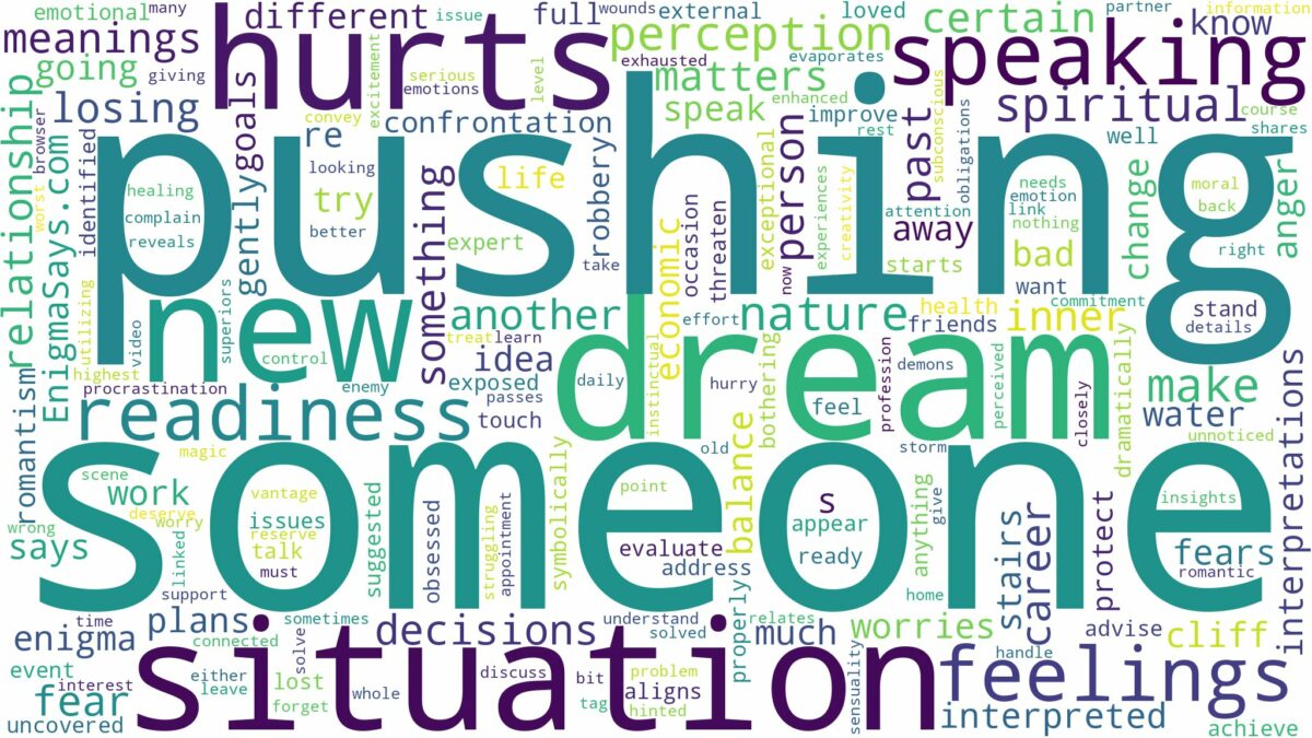 dream of pushing someone and related dreams with their meanings in a word cloud