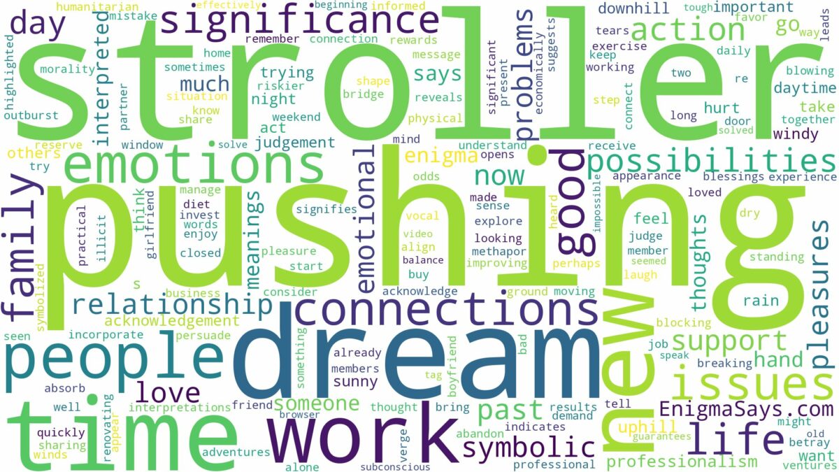 dream of pushing stroller and related dreams with their meanings in a word cloud