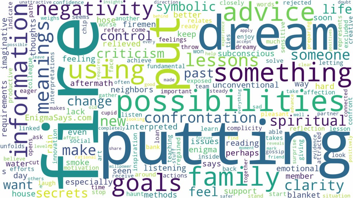 dream of putting fire out and related dreams with their meanings in a word cloud