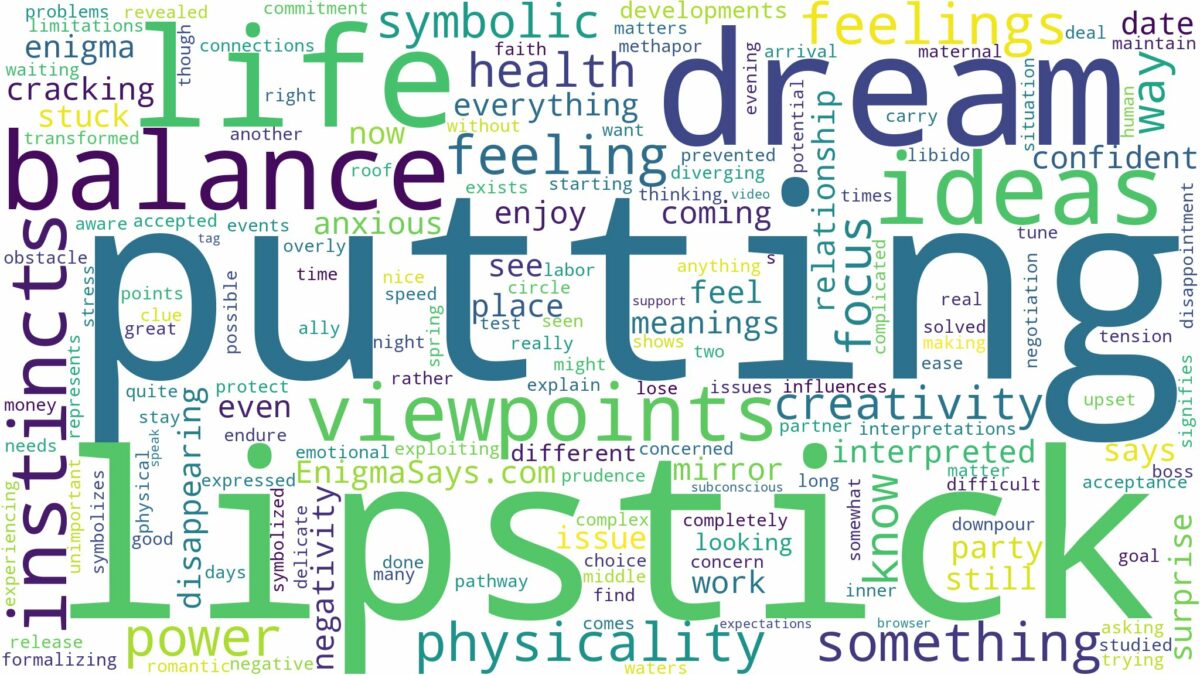 dream of putting lipstick on and related dreams with their meanings in a word cloud