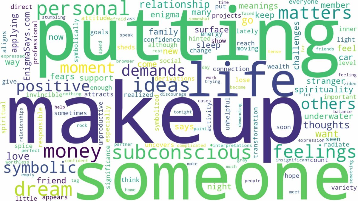 dreaming of putting makeup on someone and related dreams with their meanings in a word cloud