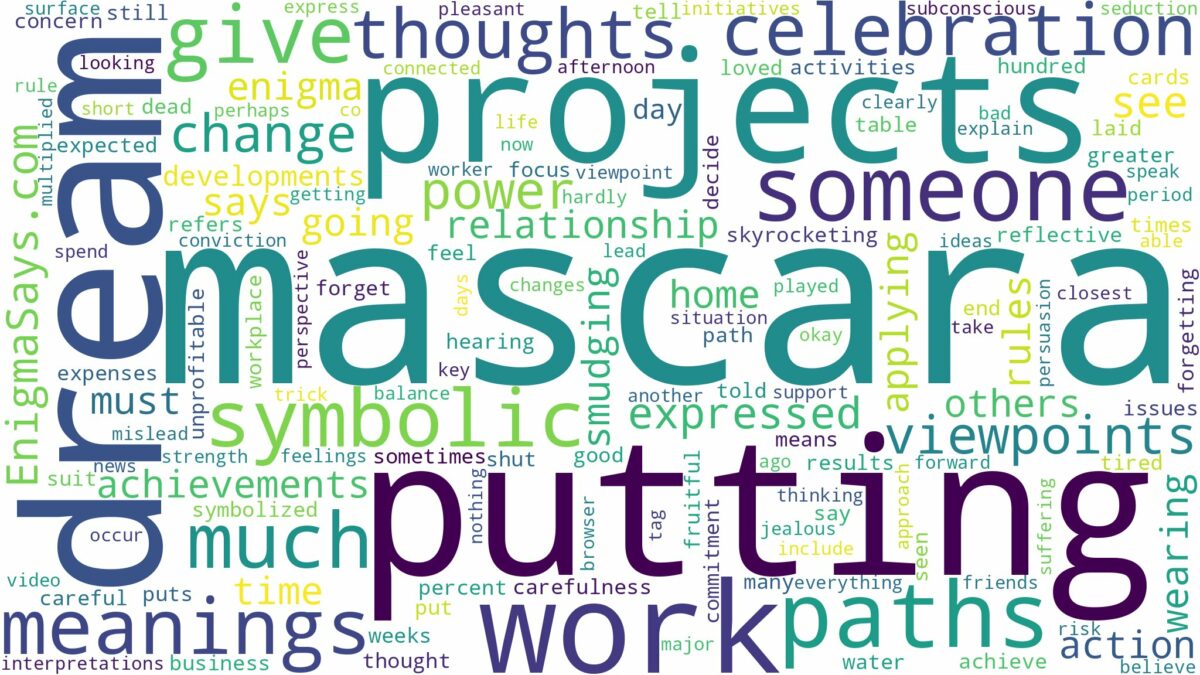 dream of putting mascara on and related dreams with their meanings in a word cloud