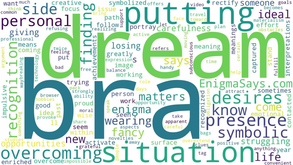 dream of putting on a bra and related dreams with their meanings in a word cloud