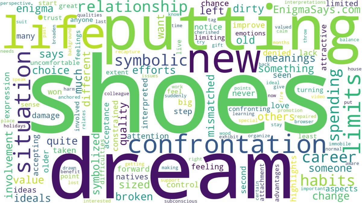 dream of putting on shoes and related dreams with their meanings in a word cloud