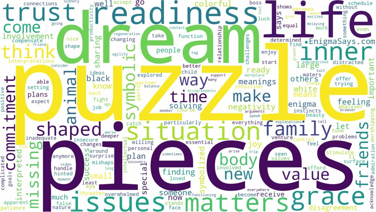 dream about puzzle pieces and related dreams with their meanings in a word cloud