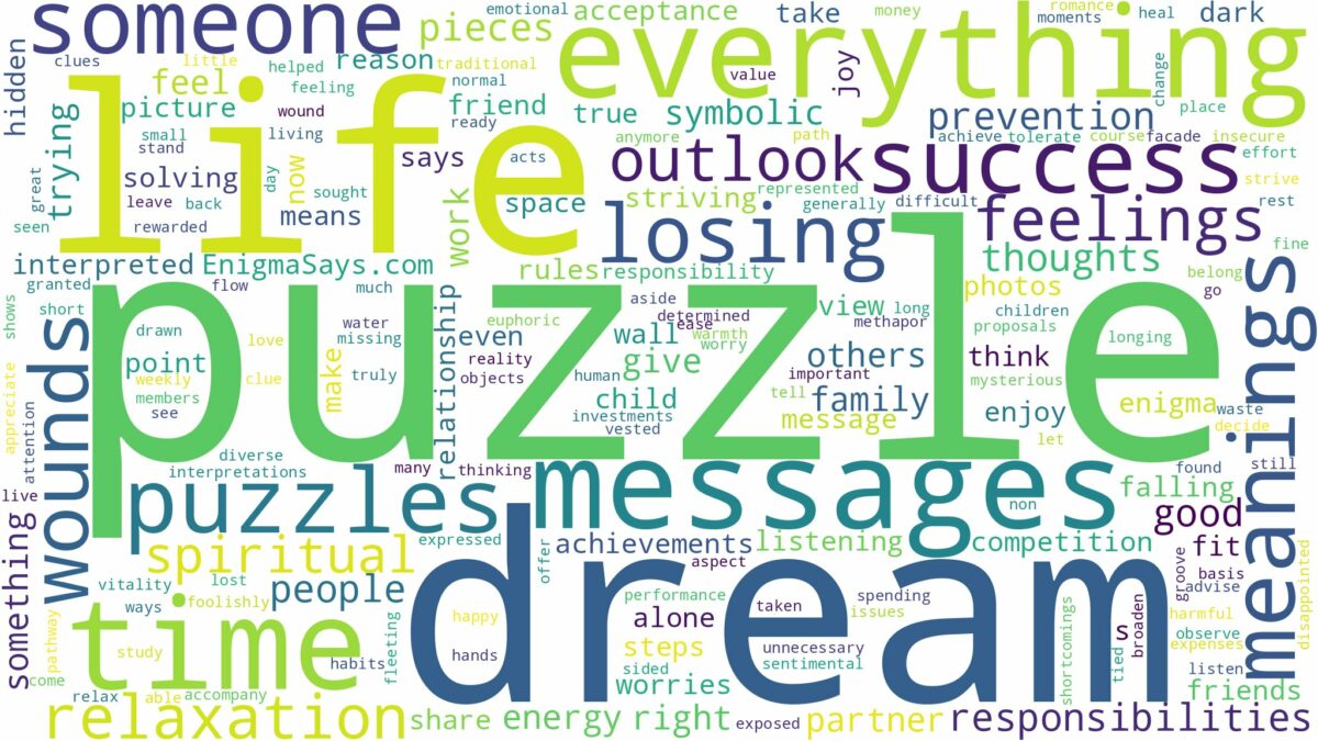 dreams about puzzles and related dreams with their meanings in a word cloud